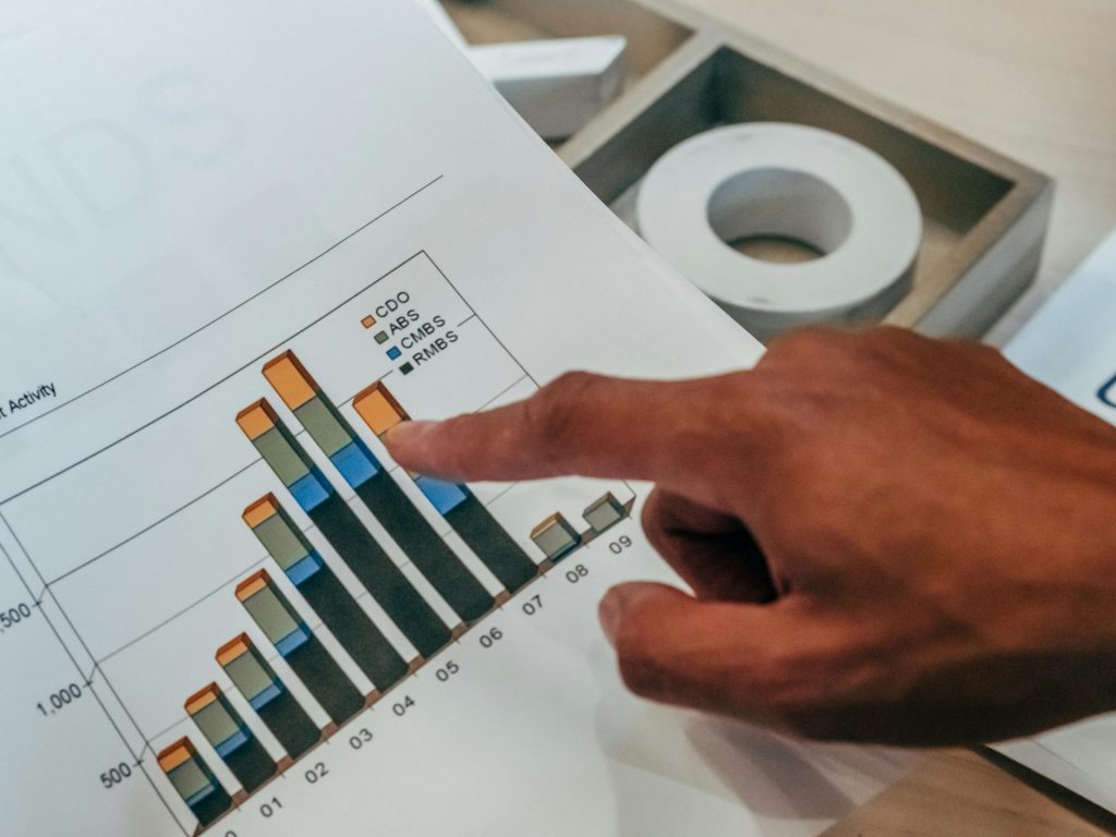 Nahaufnahme einer Hand, die auf ein Finanzdiagramm in einem Dokument zeigt, das analytische Daten darstellt.